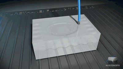 從3D打印到硅膠模具，實現(xiàn)小批量快速制造
